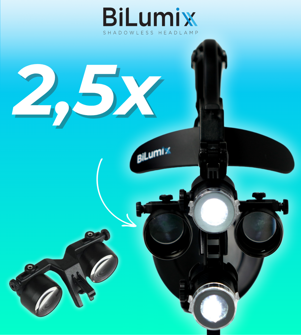 BiLumix Chirurgická Lupa na čelní lampu, zvětšení 2,5x -11